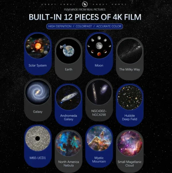 4K Planetarium Projector with 13 Galaxy Discs - Image 3