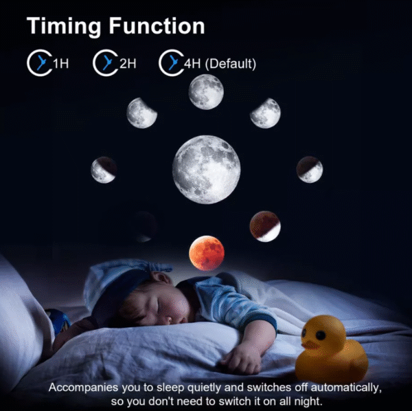 4K Planetarium Projector with 13 Galaxy Discs - Image 8