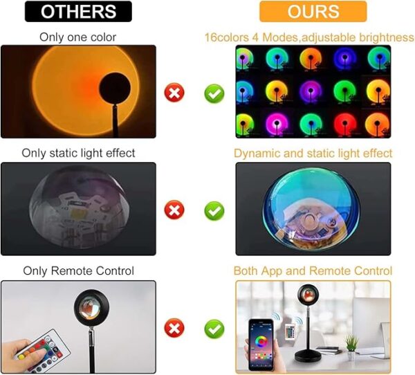 Sunset Color‑Changing Projector LED Lamp with App Control - Image 7