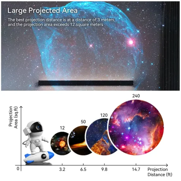 Astronaut 4K Galaxy Projector with 13 Discs - Image 4