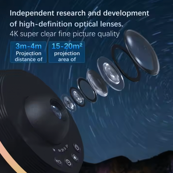 Meteor Galaxy Projector – 13‑in‑1 Planetarium Night Light - Image 4